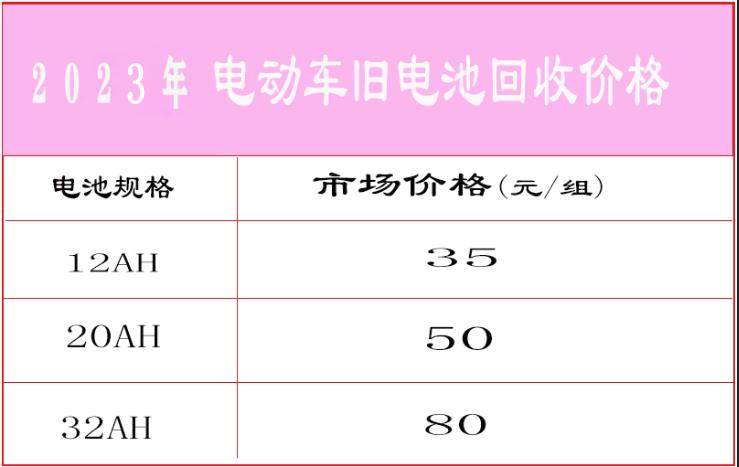 换电瓶可以用多久_电瓶车换电池_电瓶电池换车能用吗